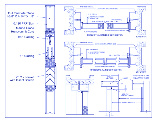 Series 200BE FRP Flush Door: Section Details
