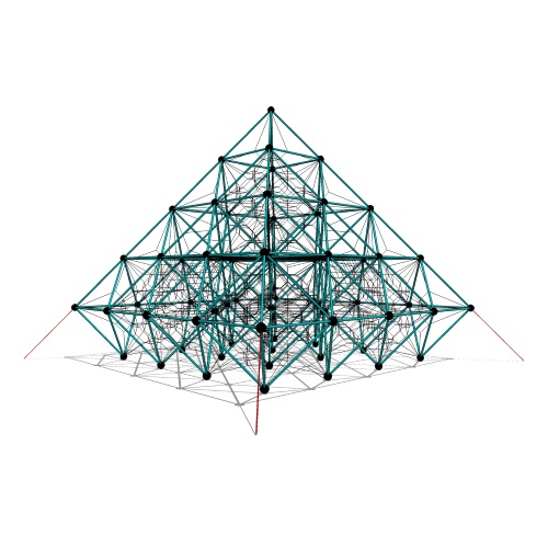 Univers Space Net Climber Combinations - Neptun XXL