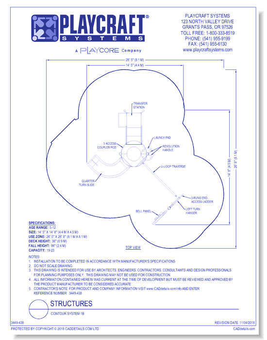 Contour System 1B