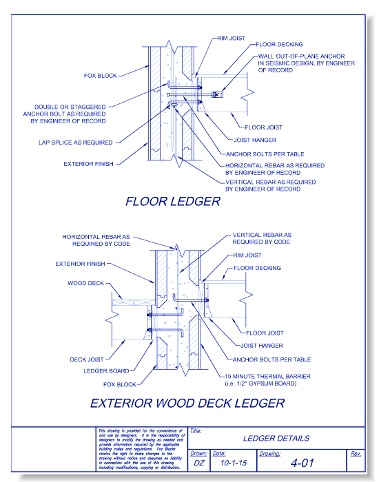 Ledger Details