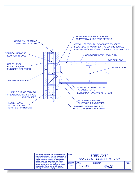 Steel Joist Composite Concrete Slab