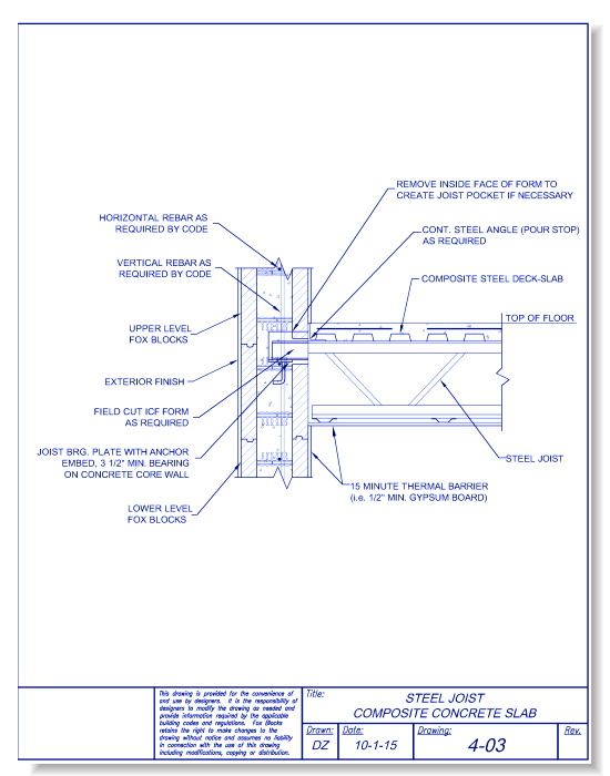 Steel Joist Composite Concrete Slab