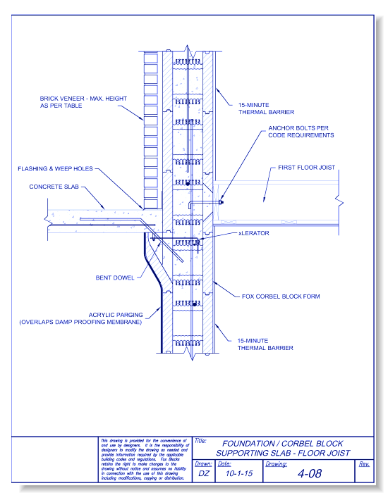 Foundation Corbel Form Concrete Slab and Floor Joist