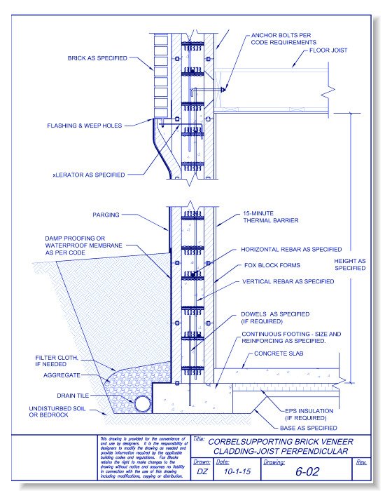 Corbel Form Supporting Brick with Joist Perpendicular