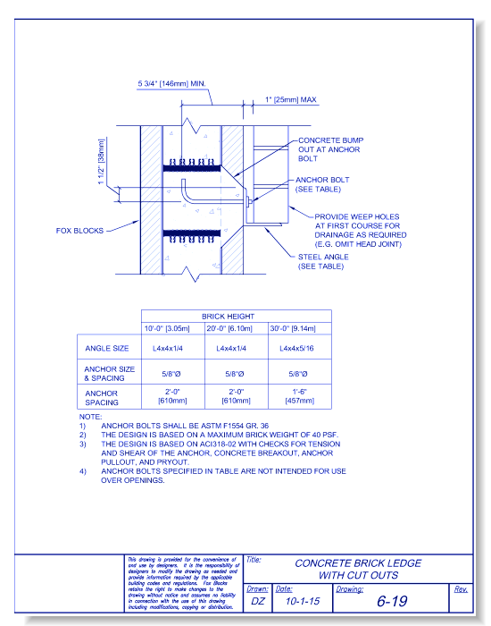 Brick Shelf Angle Anchor Bolts Cutouts