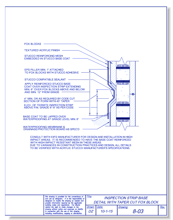 Inspection Strip with Taper Cut