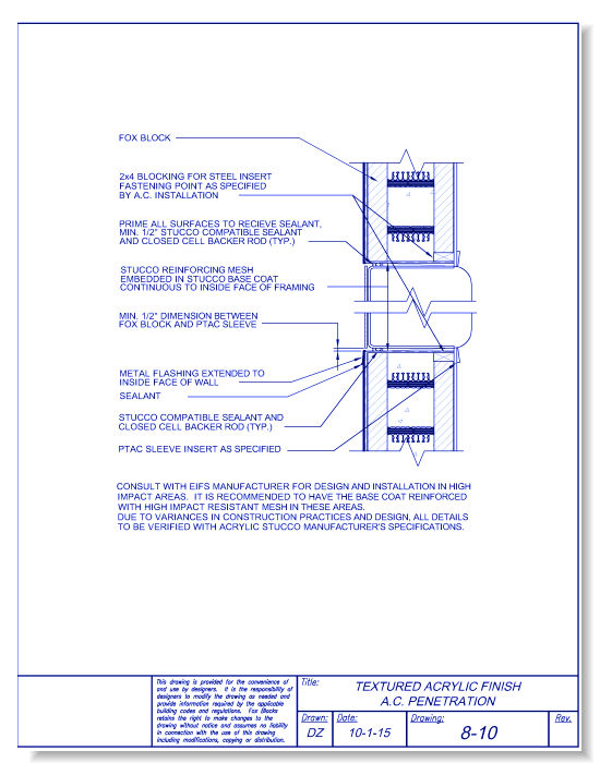 TAFS A/C Penetration