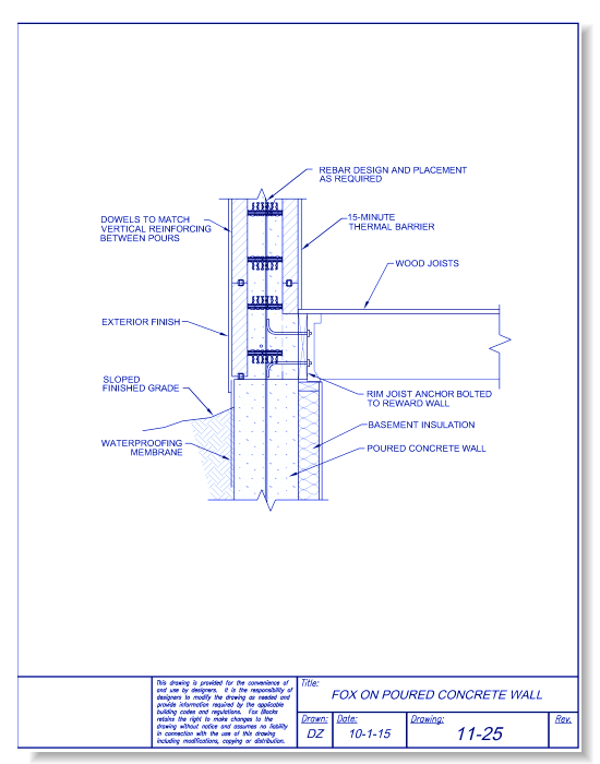 ICF on Existing Concrete Wall