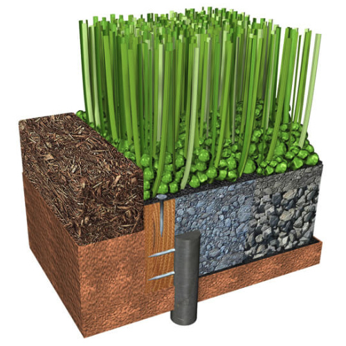 CAD Drawings BIM Models XGrass XGrass® Synthetic Turf for Landscape Areas
