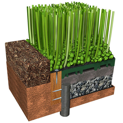 CAD Drawings BIM Models XGrass XGrass® Synthetic Turf for Pet Areas