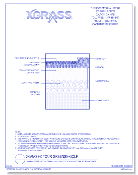 Tour Greens® Putting Greens - Installation with Nylon over Aggregate Base