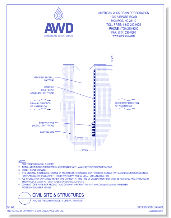 AWD-135 Trench Drainage - Combination Drain