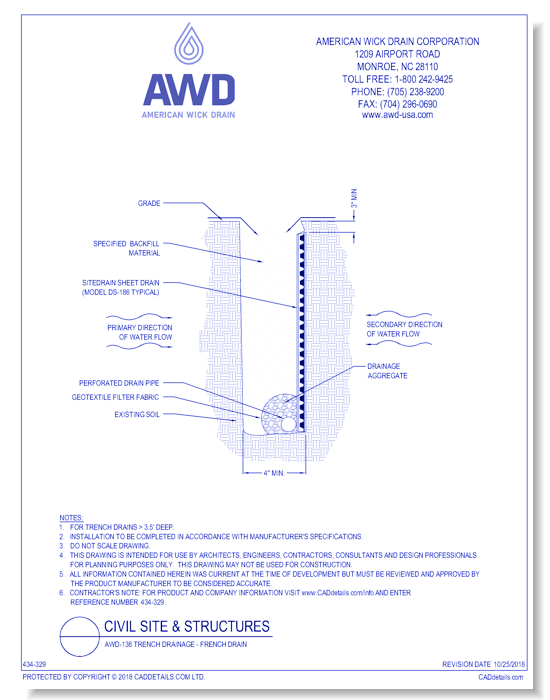 AWD-136 Trench Drainage - French Drain