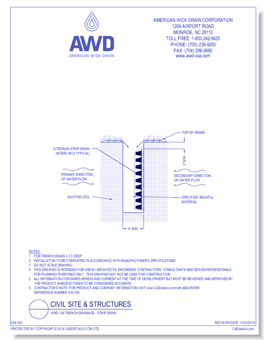 AWD-138	Trench Drainage - Strip Drain