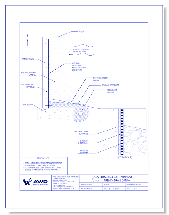 AWD-101 Retaining Wall Drainage - French Drain