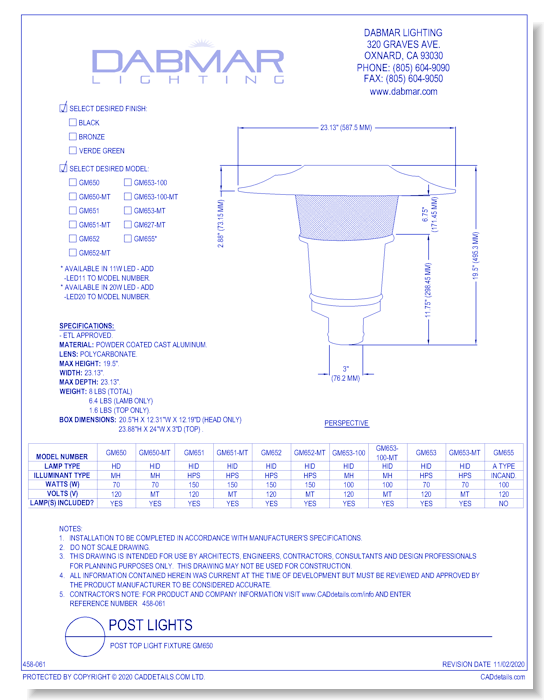 Post Top Light Fixture GM650