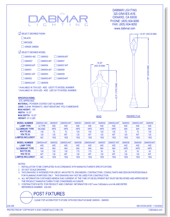 Clear Top Acorn Post Fixture with Decorative Base GM8930 - GM8939