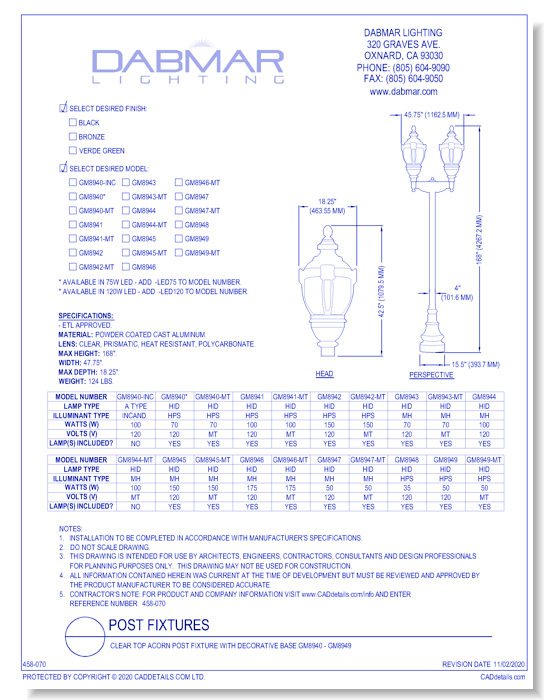 Clear Top Acorn Post Fixture with Decorative Base GM8940 - GM8949