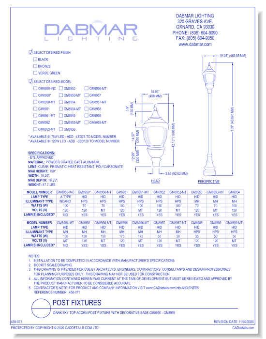 Dark Sky Top Acorn Post Fixture with Decorative Base GM8950 - GM8959