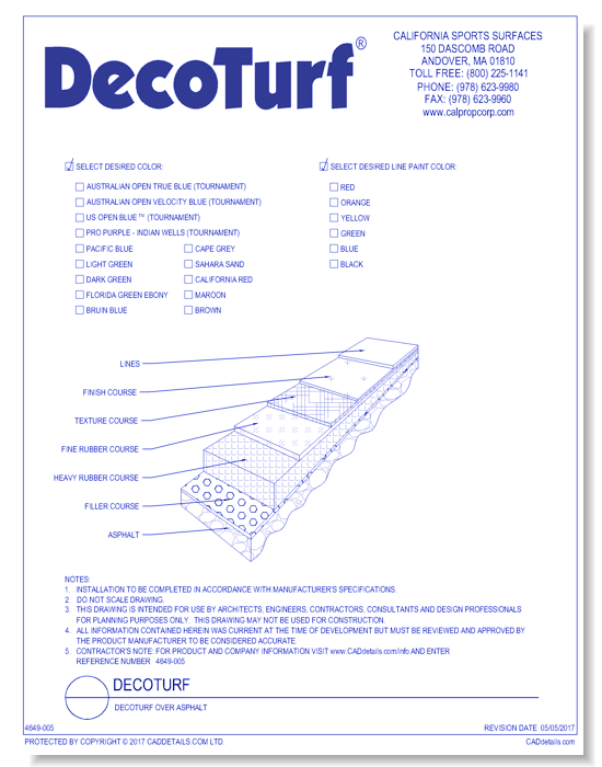 DecoTurf Over Asphalt