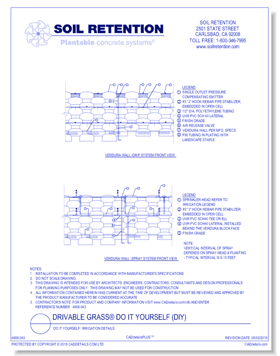 Do It Yourself - Irrigation Details