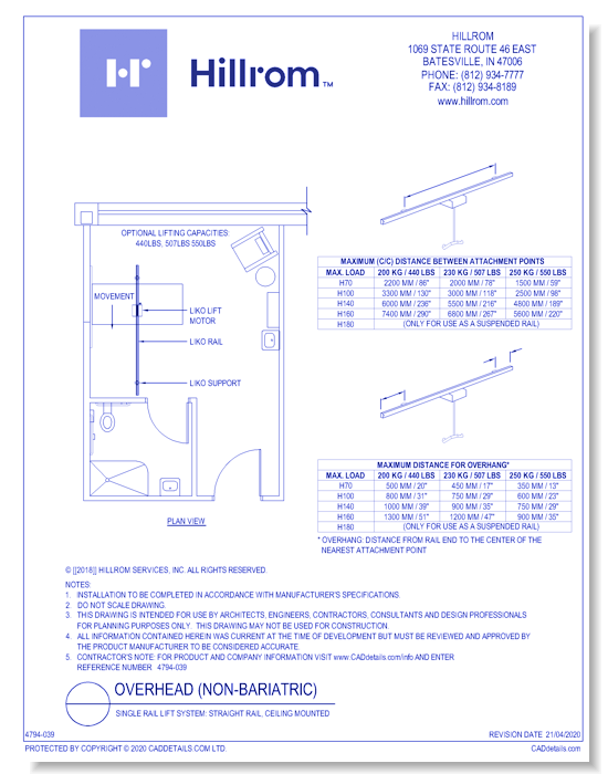 Single Rail Lift System: Straight Rail, Ceiling Mounted
