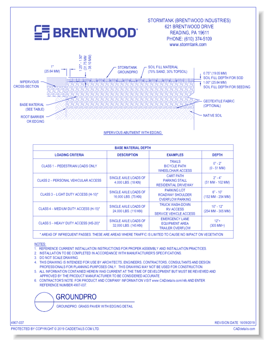 GroundPro: Grass Paver with Edging Detail