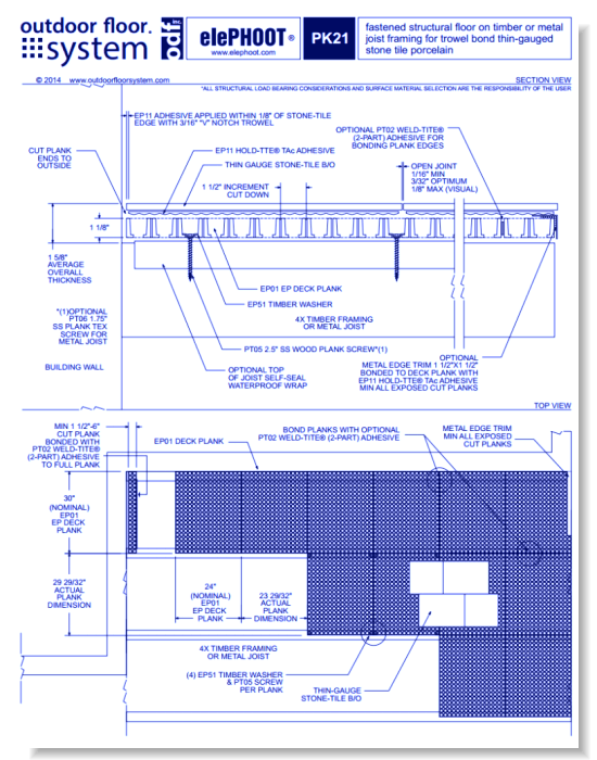 elePHOOT®: PK21–fastened structural floor on timber or metal joist framing for trowel bond thin-gauged stone tile