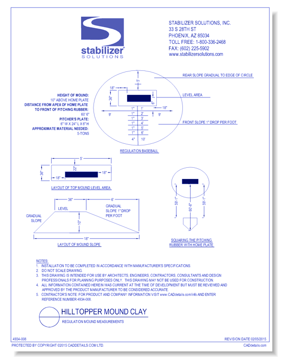 Hilltopper Mound Clay: Regulation Mound Measurements