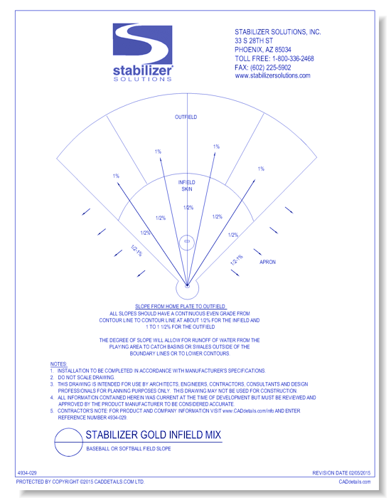 Stabilizer Gold Infield Mix: Baseball or Softball Field Slope