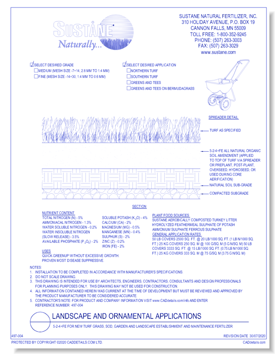 5-2-4+Fe: for new turf grass, sod, garden and landscape establishment and maintenance fertilizer