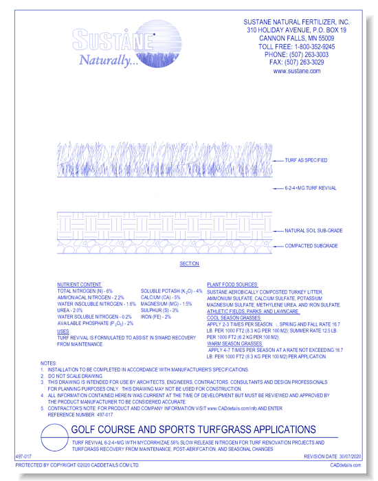 Turf Revival 6-2-4+Mg: with mycorrhizae slow release nitrogen for turf renovation projects and turfgrass recovery from maintenance, post-aerification, and seasonal changes