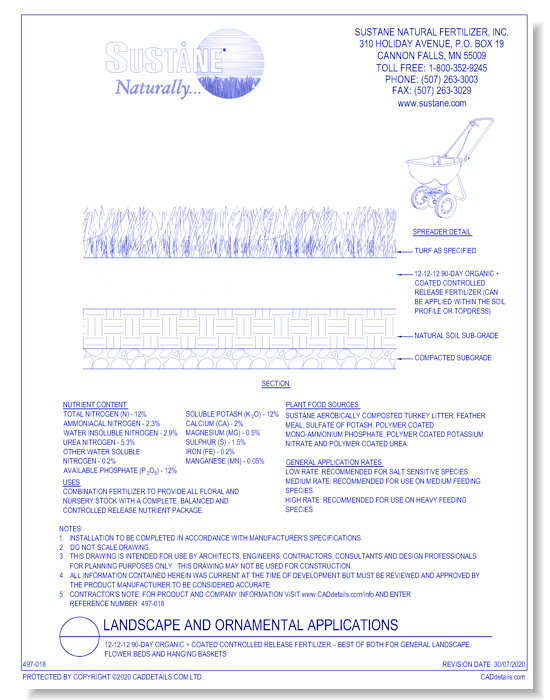 12-12-12 90-day Organic + Coated Controlled Release Fertilizer: best of both for general landscape, flower beds and hanging baskets