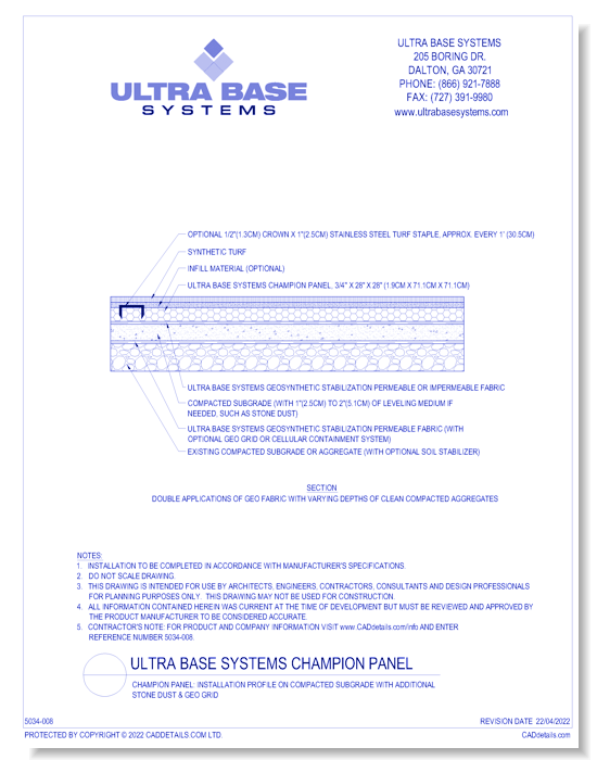 Champion Panel: Installation Profile on Compacted Subgrade with Additional Stone Dust & Geo Grid