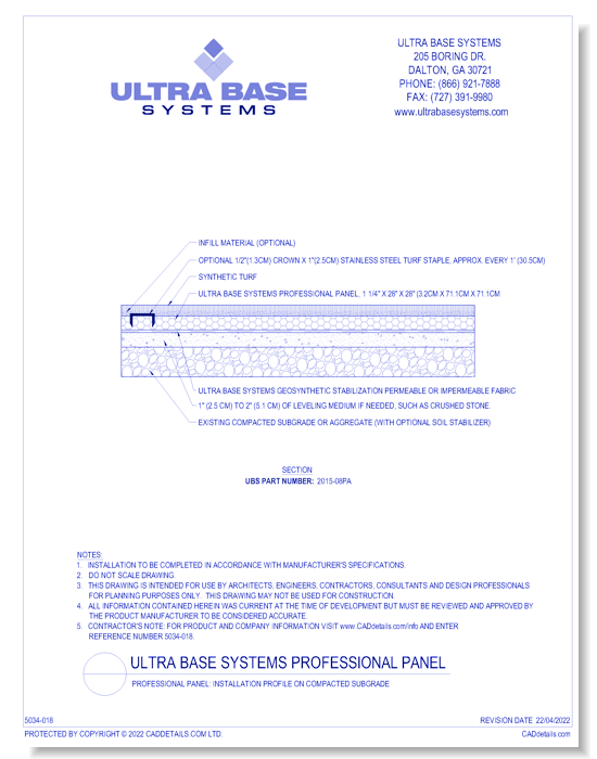 Professional Panel: Installation Profile on Compacted Subgrade 