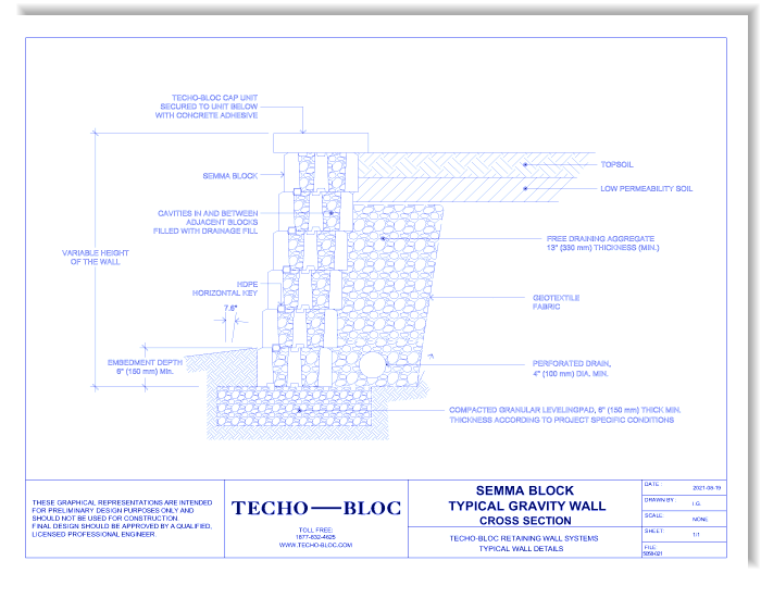 Semma Retaining Wall: Typical Gravity Wall  Cross Section