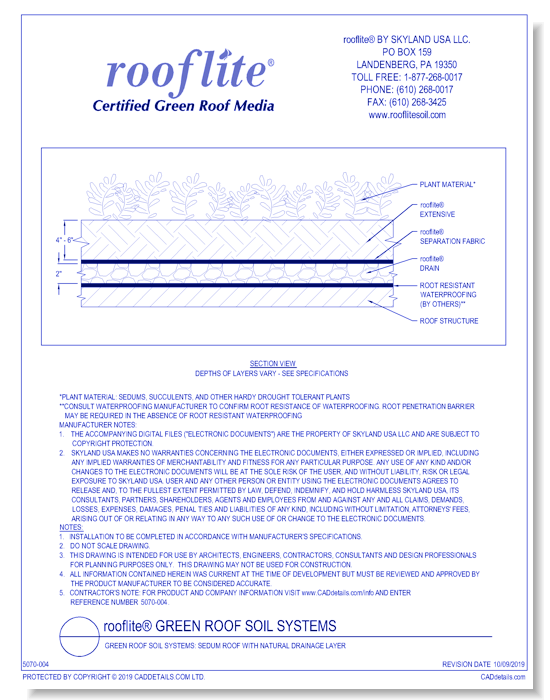 Green Roof Soil Systems: Sedum Roof with Natural Drainage Layer