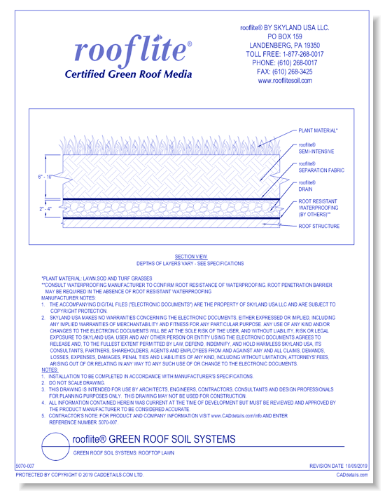 Green Roof Soil Systems: Rooftop Lawn