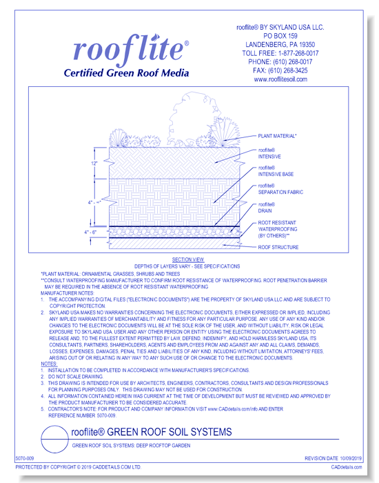 Green Roof Soil Systems: Deep Rooftop Garden