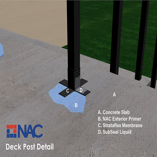 CAD Drawings NAC Products Deck Drawings: Closeup-C