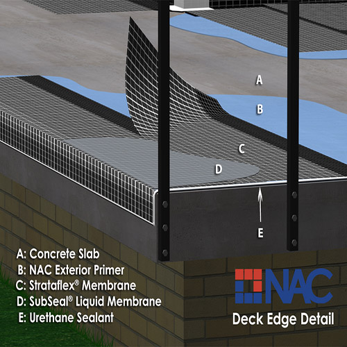 CAD Drawings NAC Products Deck Drawings: Closeup - Deck with Key