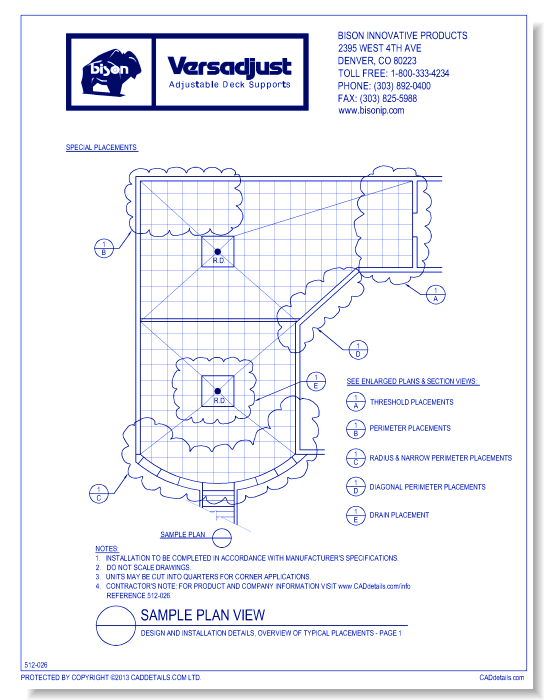 Design and Installation Details: 1. Sample Plan View, Overview of Typical Placements
