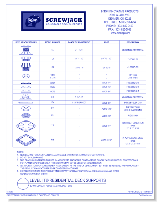 (L-001) Level.It Pedestals: Product Line