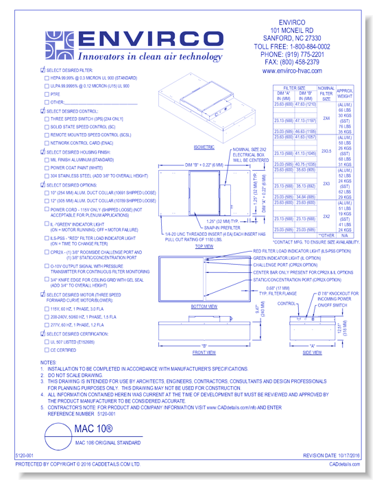 MAC 10® Original Standard