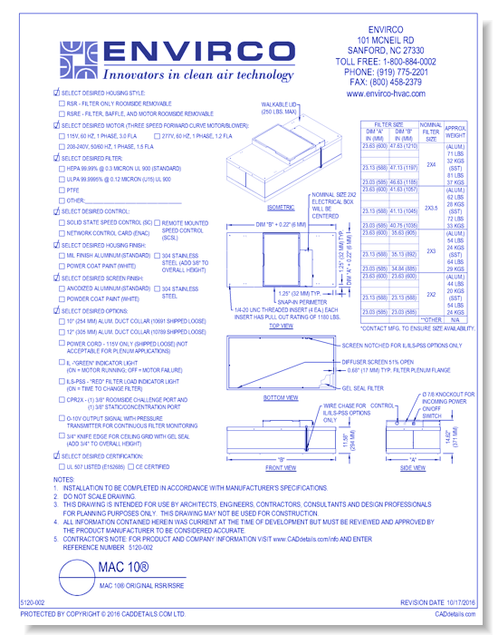 MAC 10® Original RSR/RSRE