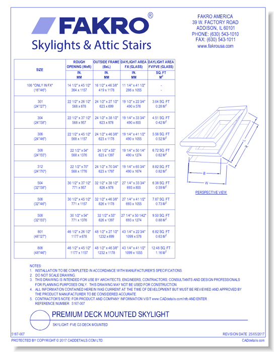 Skylight: FVE G3 Deck Mounted