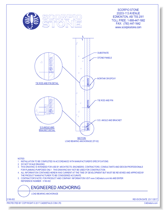 Engineered Anchoring: Load Bearing Anchorage