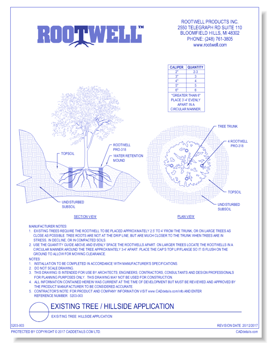 Exisiting Tree: Hillside Application
