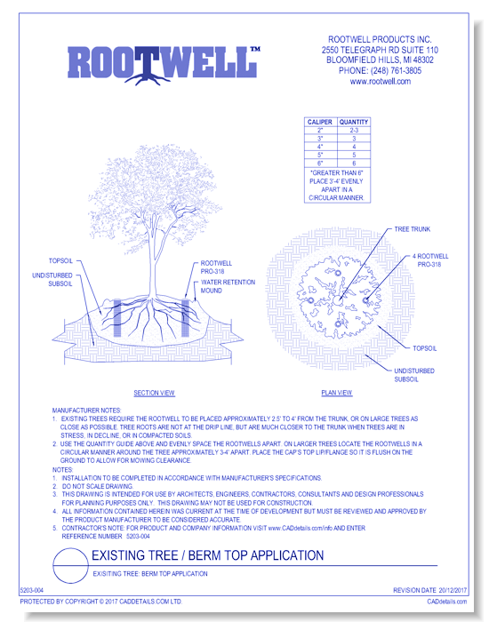 Exisiting Tree: Berm Top Application