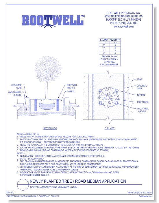 Newly Planted Tree: Road Median Application